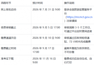 2026天津市导游资格证考试全攻略：从报考到拿证，一步到位