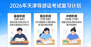 2026年天津导游证考试复习计划，高效不盲目：规划 + 高效