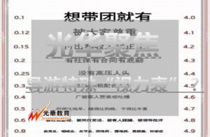 导游特殊“视力表”，看看你是几点几？我大概是瞎了……